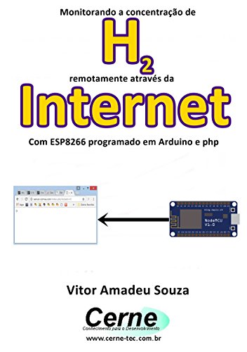 Livro PDF: Monitorando a concentração de H2 remotamente através da Internet Com ESP8266 programado em Arduino e php