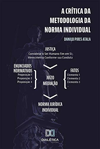 Livro PDF: A Crítica da Metodologia da Norma Individual