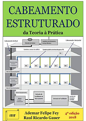 Capa do livro: Cabeamento Estruturado: da Teoria à Prática - Ler Online pdf